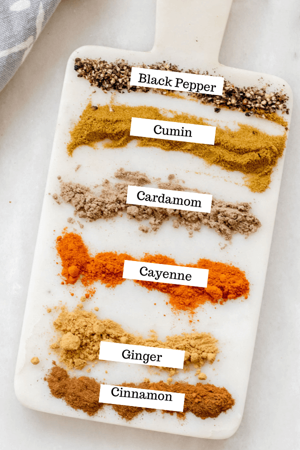 list of all spices needed to make a homemade moroccan inspired spice blend